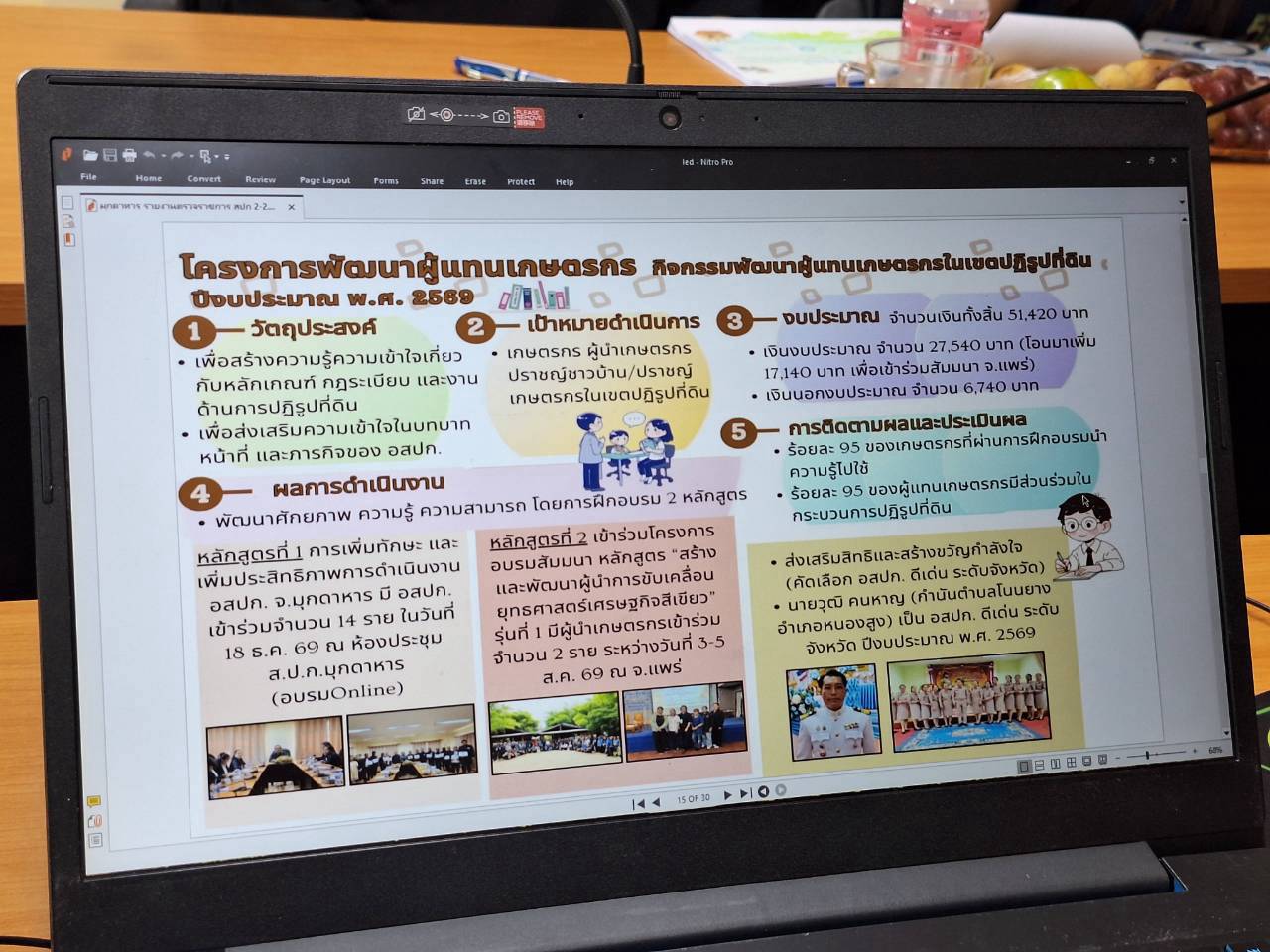 title - ผู้ตรวจราชการ ส.ป.ก. ลงพื้นที่จังหวัดนครพนม และจังหวัดมุกดาหาร ประชุมตรวจราชการและติดตามความก้าวหน้าผลการดำเนินงาน รอบที่ 2